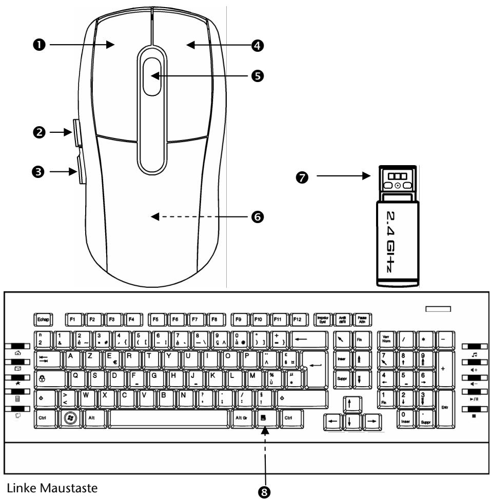 MEDION LIFE E81010 MD 85877 - Inbetriebnahme - 1