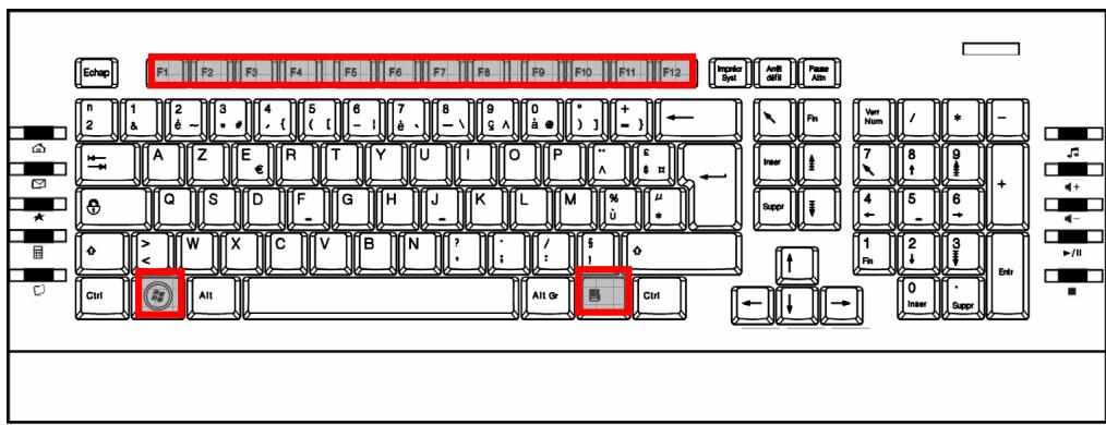 MEDION LIFE E81010 MD 85877 - Die Funktion- und Windowstasten - 1