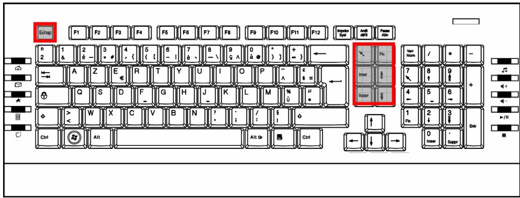 MEDION LIFE E81010 MD 85877 - Die Bewegungstasten - 1