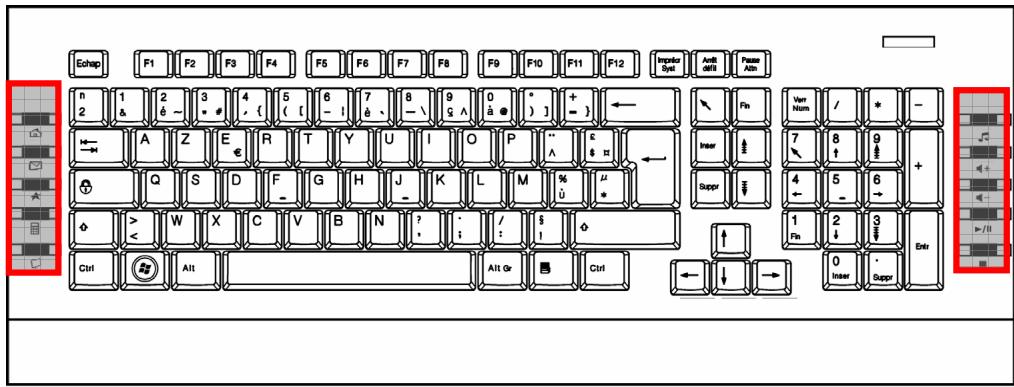 MEDION LIFE E81010 MD 85877 - Sondertasten und Funktionen - 1