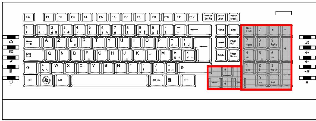 MEDION LIFE E81010 MD 85877 - Het lijfer- en cursorblok - 1
