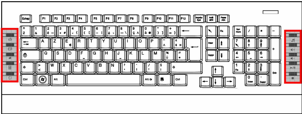 MEDION LIFE E81010 MD 85877 - Touches spéciales et fonctions - 1