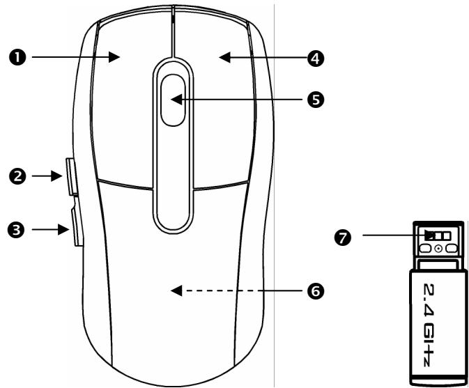 MEDION LIFE E81010 MD 85877 - Descriptif des commandes - 1