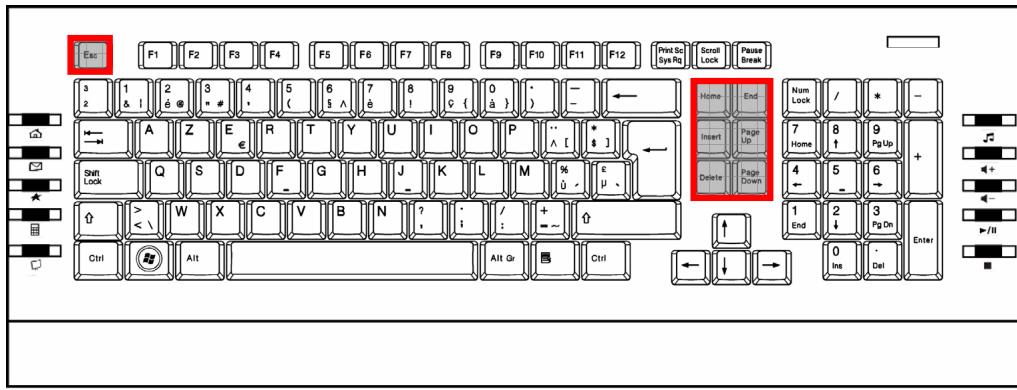 MEDION LIFE E81010 MD 85877 - De navigatietoetsen - 1