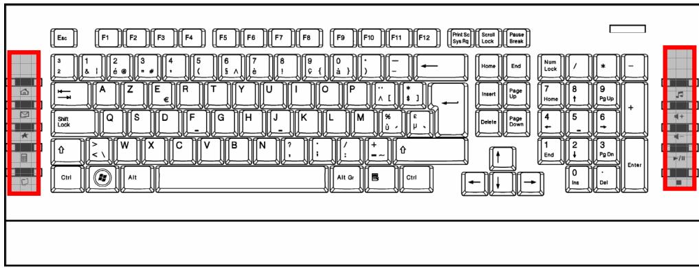 MEDION LIFE E81010 MD 85877 - Speciale toetsen en functies - 1