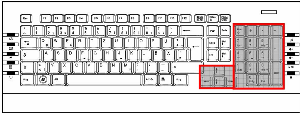 MEDION LIFE E81010 MD 85877 - Der Ziffern- und Cursorblock - 1