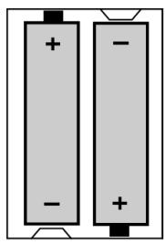 MEDION LIFE P64001 MD 82224 - Insertion des piles dans la télécommande - 1