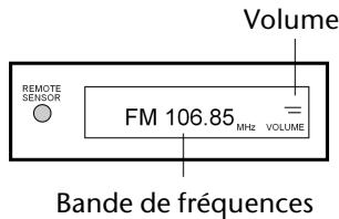 MEDION LIFE P64001 MD 82224 - Mise en marche/arrêt - standby - 1