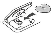 MEDION LIFE P66006 MD 82353 - Insertion et retrait des disques - 1