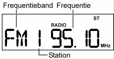 MEDION LIFE P66006 MD 82353 - Werking van radio - 1