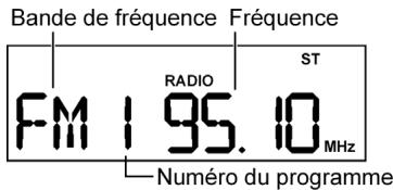 MEDION LIFE P66006 MD 82353 - Fonctionnement de la radio - 1