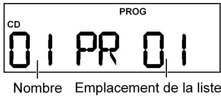 MEDION LIFE P66006 MD 82353 - Programmation de titres - 1