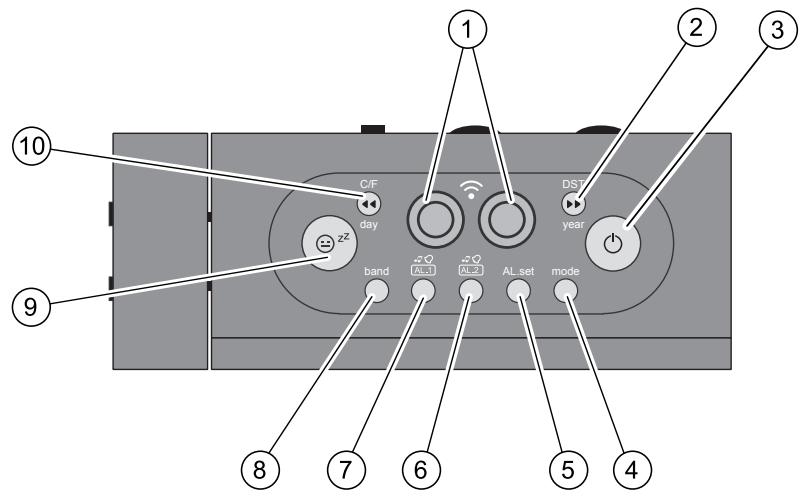 MEDION LIFE P66014 MD 82472 - Overzicht van het apparaat - 2