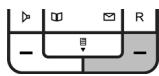 MEDION LIFE S63006 MD 82877 - Terminer l'appel - 1