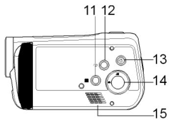 MEDION LIFE X47000 MD 85910 - Bedieningsveld bij geopende LC-display - 1
