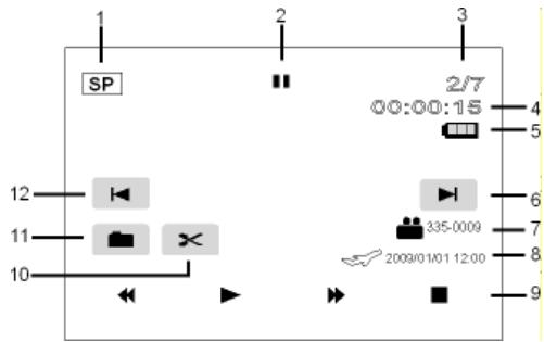 MEDION LIFE X47000 MD 85910 - La visualisation vidéo - 1