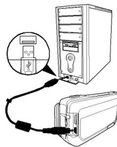MEDION LIFE X47000 MD 85910 - Filme und Fotos auf einen Computer übertragen - 1