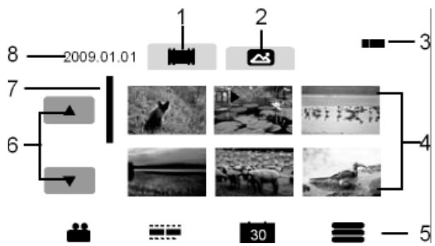 MEDION LIFE X47000 MD 85910 - Le menu de visualisation vidéo - 1