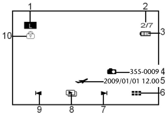 MEDION LIFE X47000 MD 85910 - La visualisation photo - 1