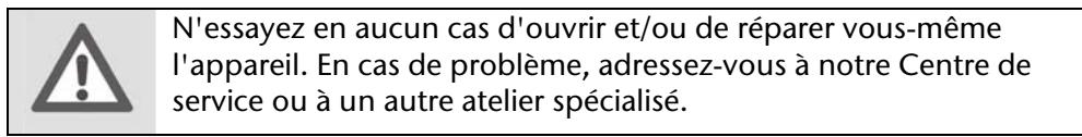 MEDION MD 12840 - Mesure du taux de graisse corporelle - 1