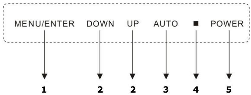 MEDION MD 30217 - Ergonomie - 2
