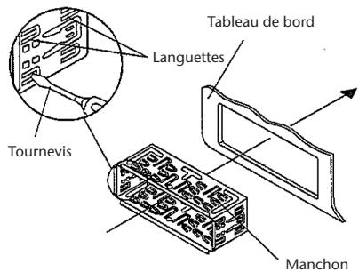 MEDION MD 41052 - Installer l'unité - 2