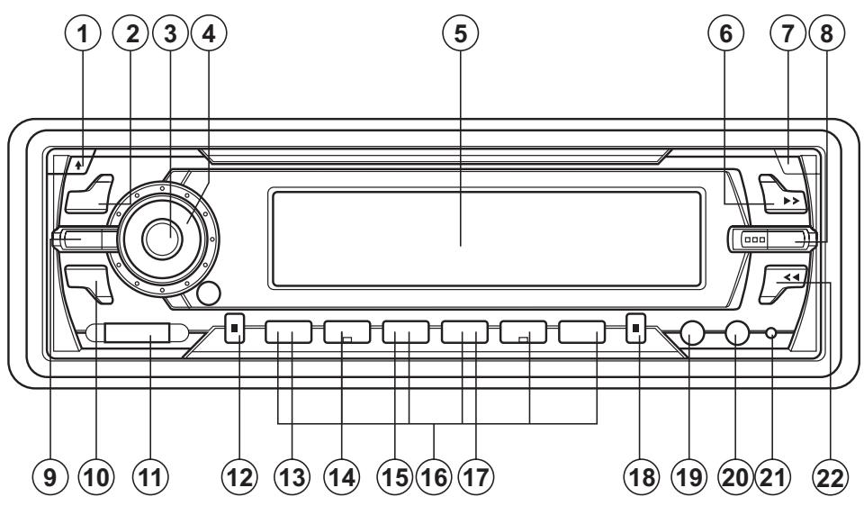 MEDION MD 41052 - Panneau frontal - 1