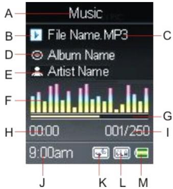 MEDION MD 81449 - Écran lecture de musique - 1