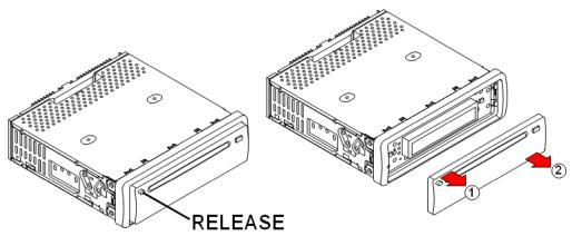 MEDION MD 81460 - Détachment du panneau de commande - 1
