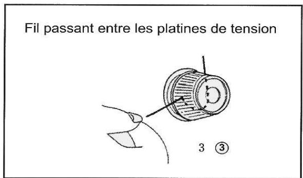MEDION MD10685 - Enfilage des aiguilles - 3
