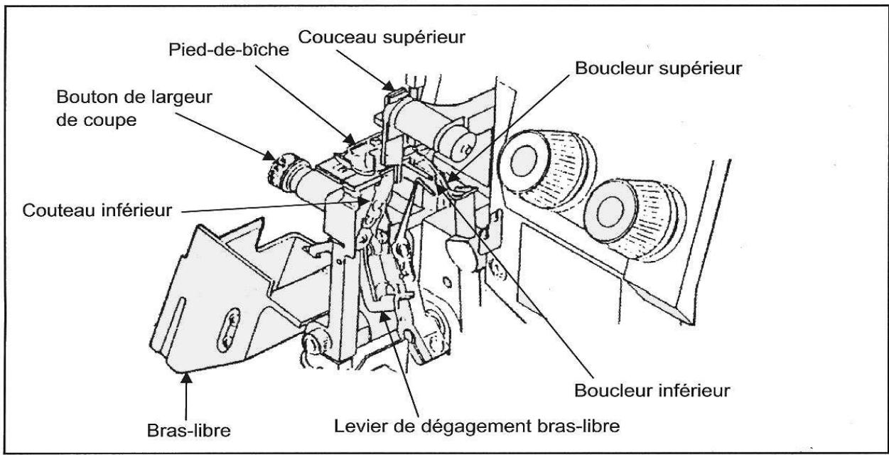 MEDION MD10685 - Dénomination des pièces détachées - 2