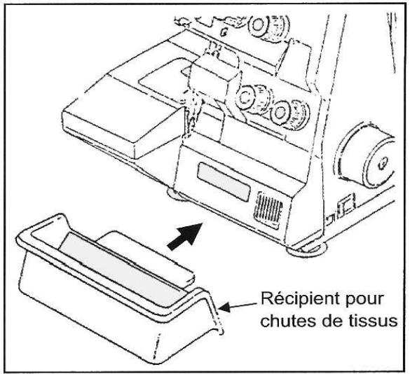 MEDION MD10685 - Placement du bac des chutes de tissus. - 1
