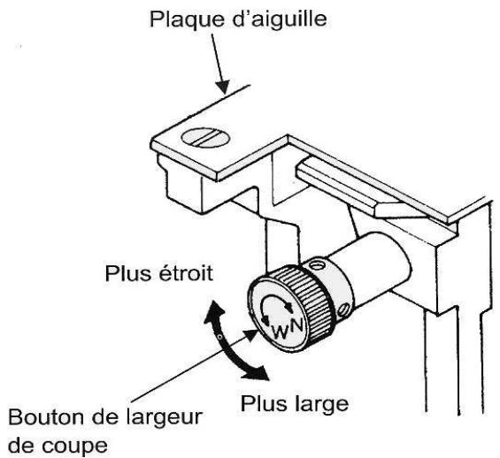 MEDION MD10685 - Largeur de COUPE - 1