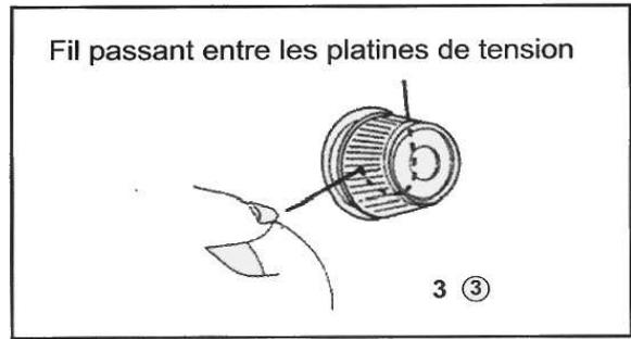 MEDION MD10685 - Enfilage des bocleurs - 3