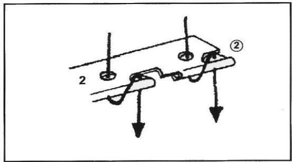 MEDION MD10685 - Enfilage des bocleurs - 2