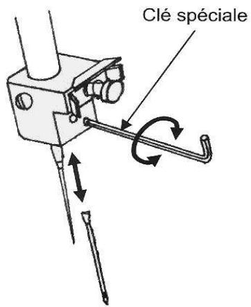 MEDION MD10685 - Mise au point de la largeur de l'overlock - 2