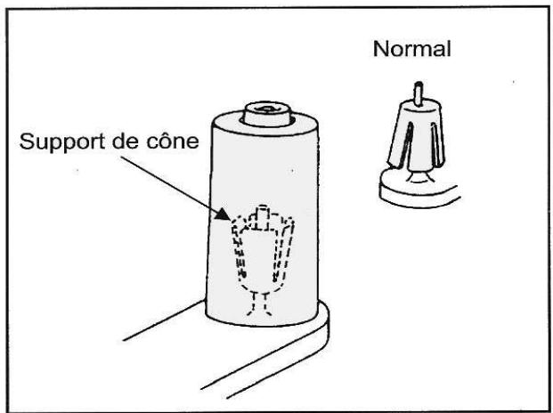 MEDION MD10685 - Supports de cône - 1