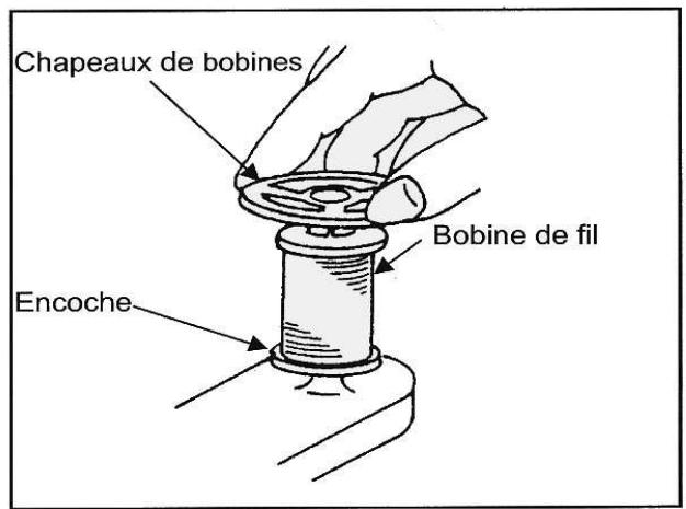 MEDION MD10685 - Chapeaux de bobines - 1
