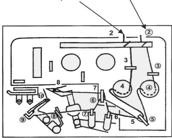MEDION MD10685 - Enfilage des bocleurs - 4