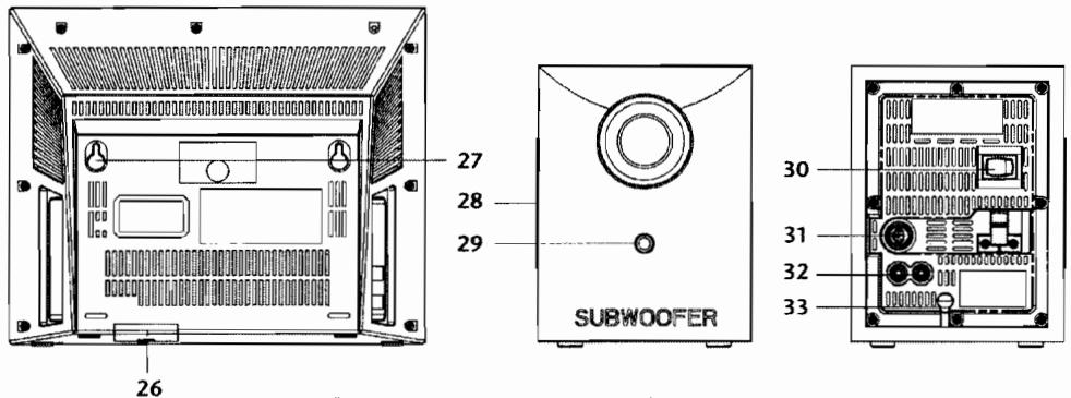 MEDION MD82479 - Appareil principal: face arrière et subwoofer - 1