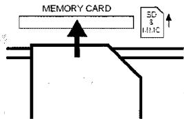 MEDION MD82479 - Insérer la carte - 1