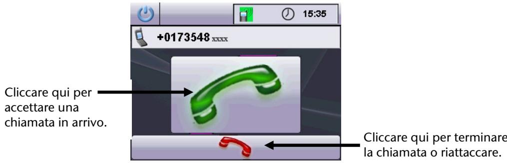 MEDION GOPAL E3115 M5 MD 96386 - Accettare telefonate in arriv - 1