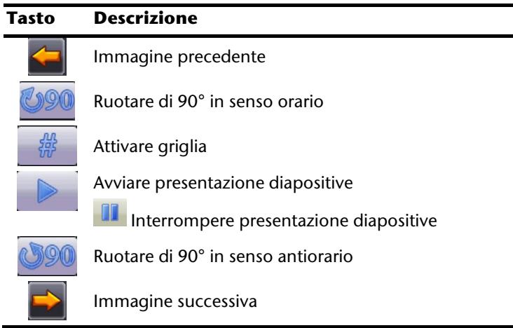 MEDION GOPAL E3115 M5 MD 96386 - Visualizzazione a schermo intero - 3