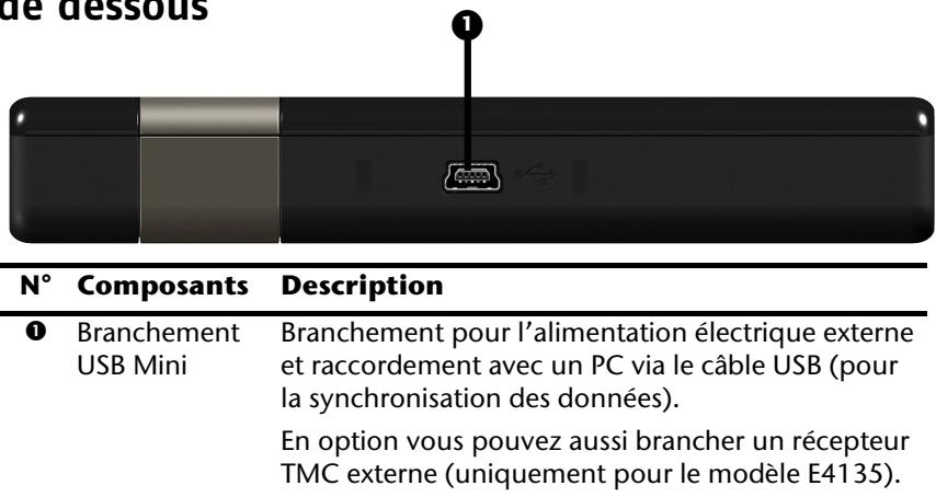 MEDION GOPAL E4435 M10 MD 96865 - Vue de face - 3