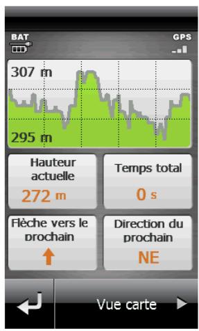 MEDION GOPAL S3857 M80 MD97851 - Les vues de navigation - 3