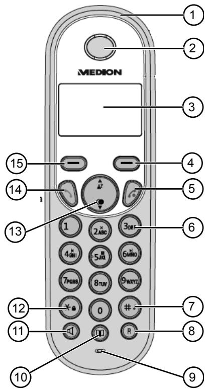 MEDION LIFE E63045 MD 83659 - Combé - 1