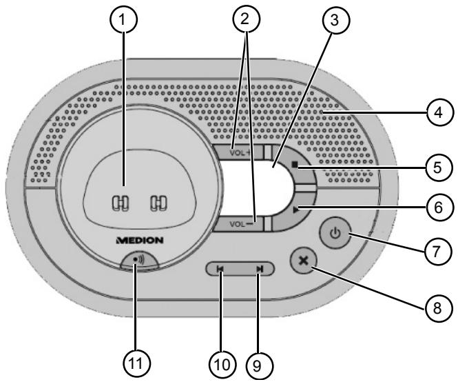 MEDION LIFE E63045 MD 83659 - Base - 1