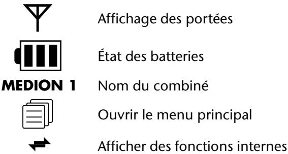 MEDION LIFE E63045 MD 83659 - Affichage normal - 2