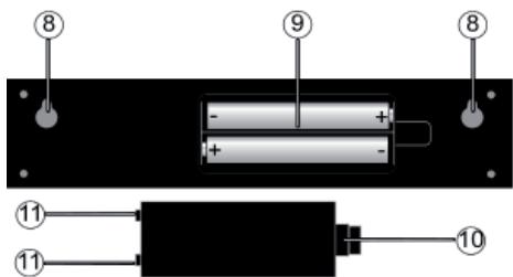 MEDION MD 13735 - Vue d'ensemble de l'appareil Récepteur - 2