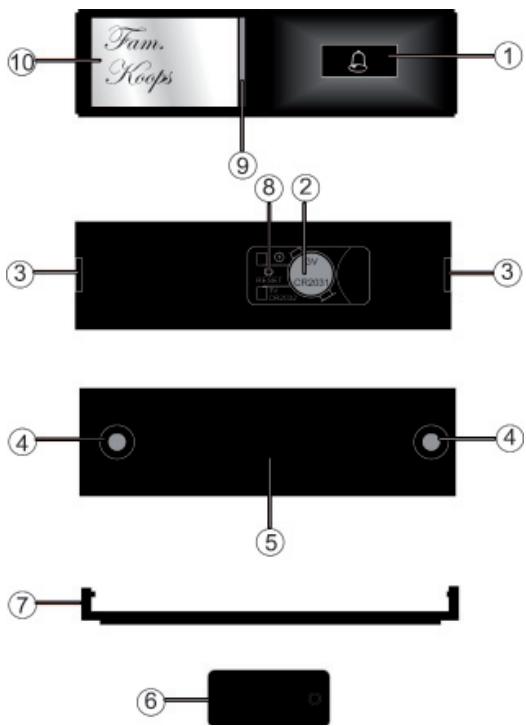 MEDION MD 13735 - Émetteur - 1